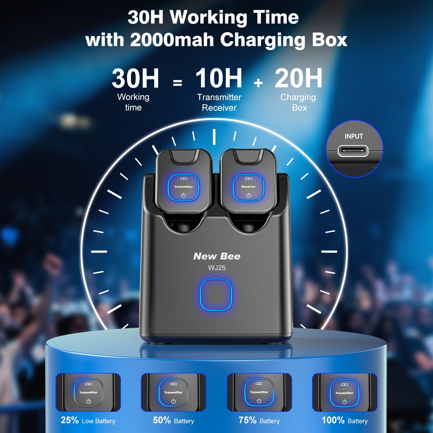 New Bee Wireless Guitar System WJ25