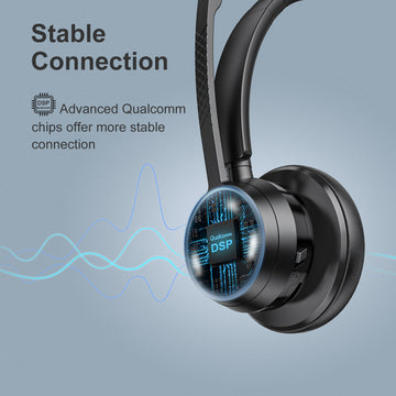 Wireless Office Headphone BH60
