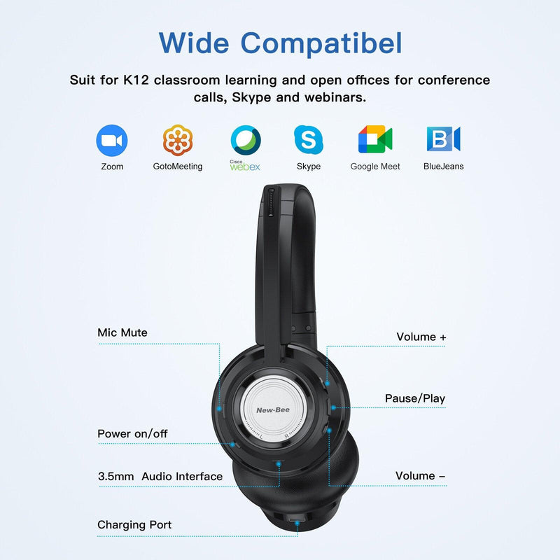 Wireless Office Headset BH58 - New Bee