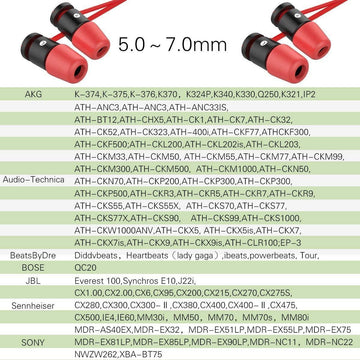 Earbud Tips New Bee 12pcs Noise Blocking Replacement Earphone 5-7mm