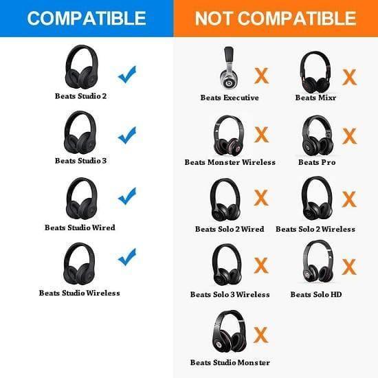 Beats Studio Replacement Ear Pads New Bee Replacement Ear Cushions Memory Foam for Beats Studio