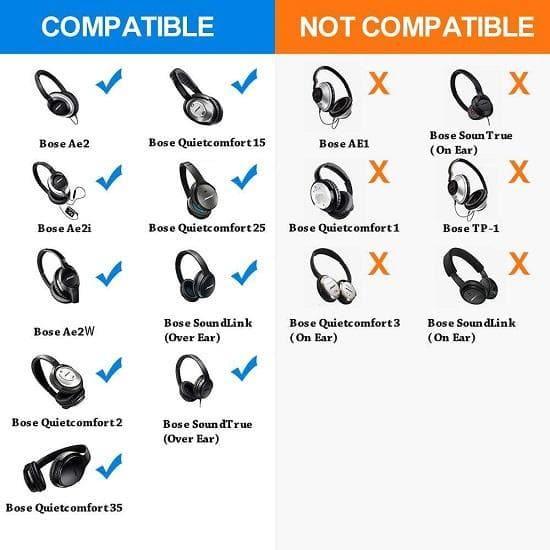 Bose quietcomfort 25 online headphones ear cushion kit