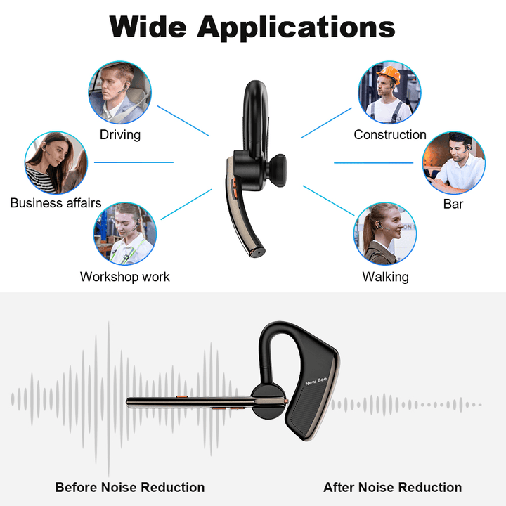 Wireless Headset M50