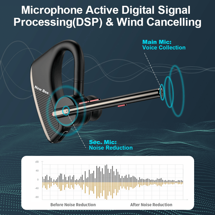 Wireless Headset M50